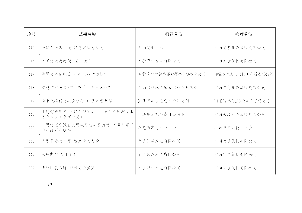 中电联关于举办电力企业社会责任及ESG 工作交流大会的通知-20