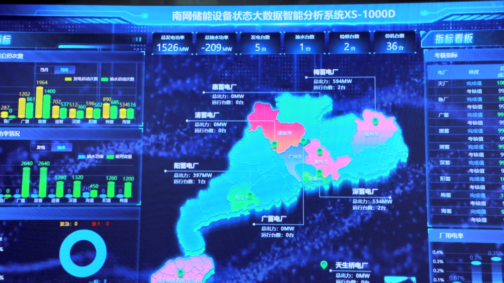 我国首个抽水蓄能大模型正式投用-2