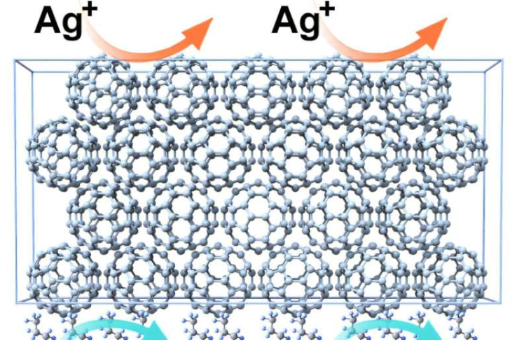 新型涂层助力钙钛矿太阳能电池提升稳定性与效率-1