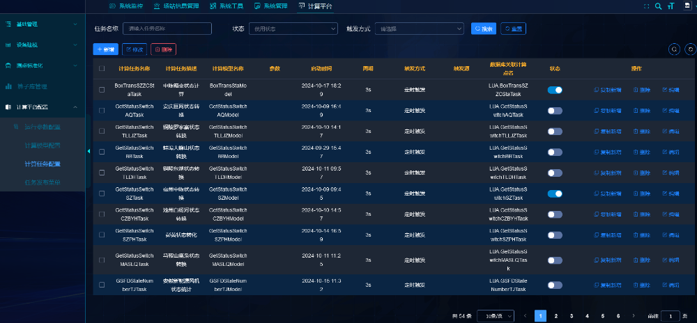 数智科技国能信控创新成果入选全球计算产业应用案例-1