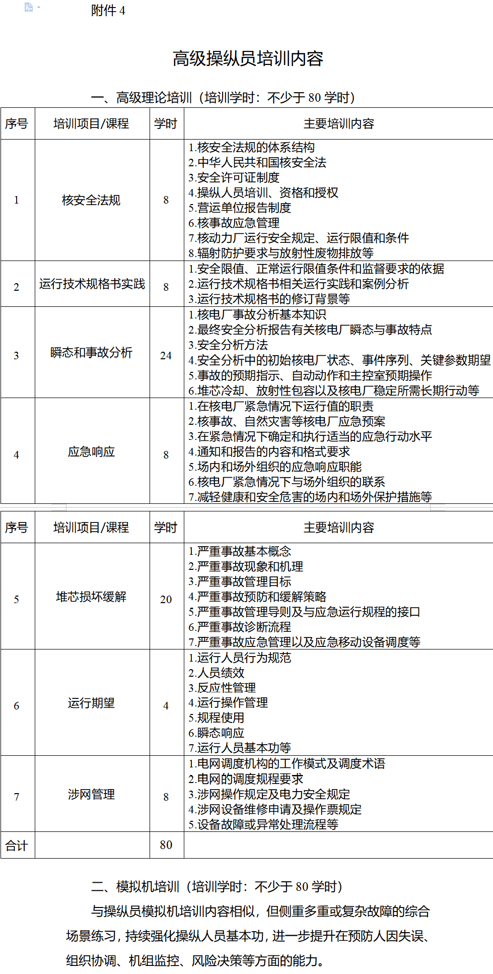 国家能源局印发《核电厂操纵人员培训和再培训大纲编制规范》-2