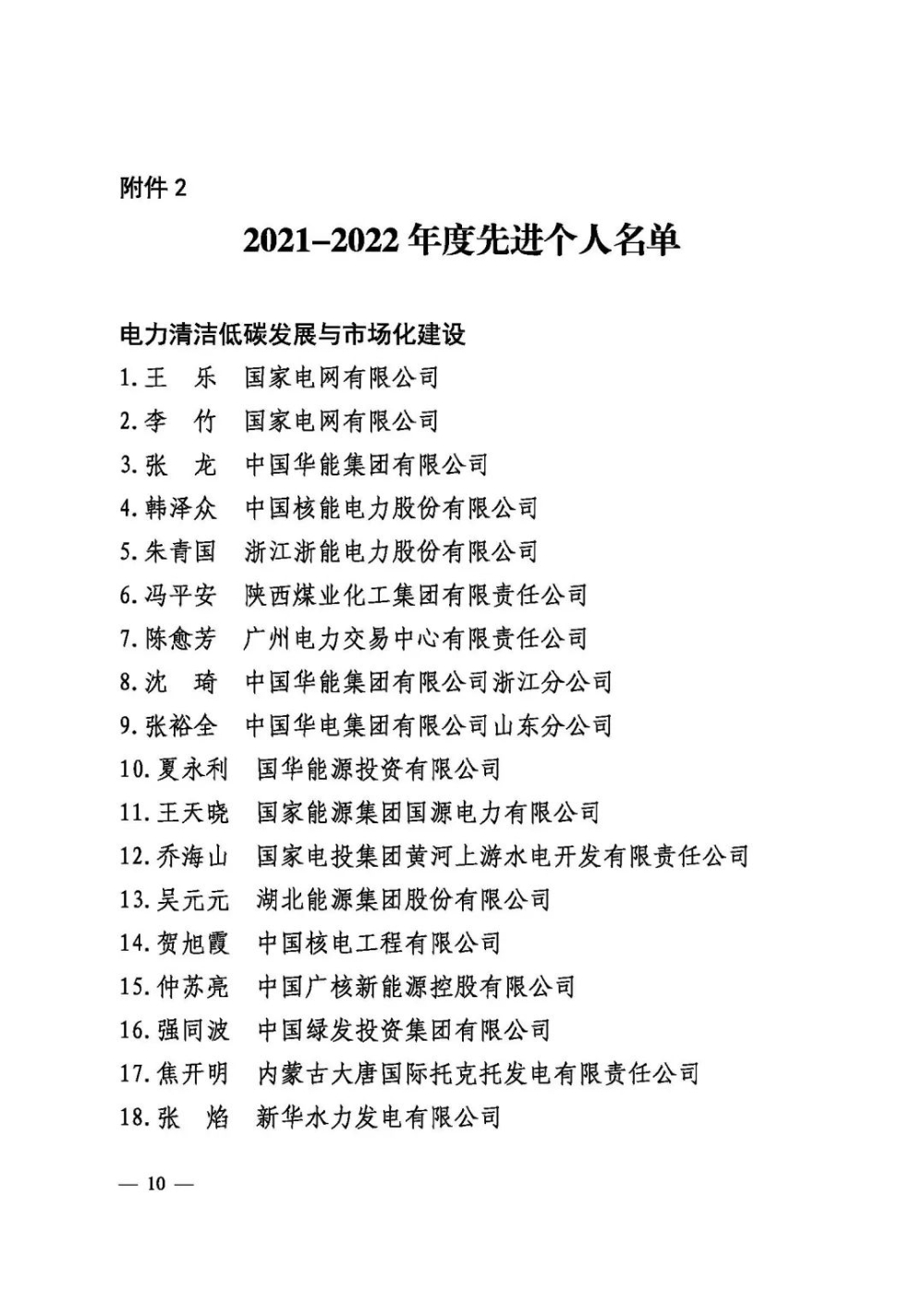 中电联表彰2021-2022年度先进会员企业、先进个人-12