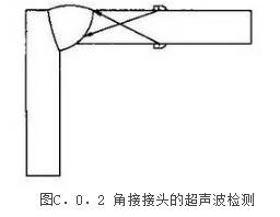 钢结构现场检测技术标准（GBT50621-2010）-25