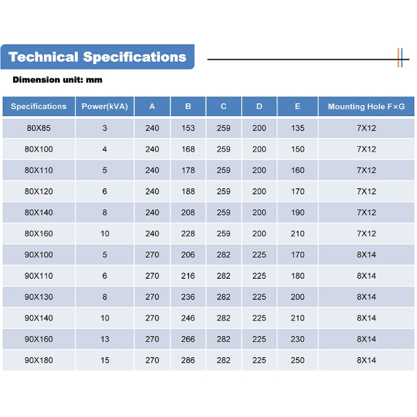 TRTDY-E EI Type Bent Pin Type Transformer Electrical Transformer 25VA-15kVA