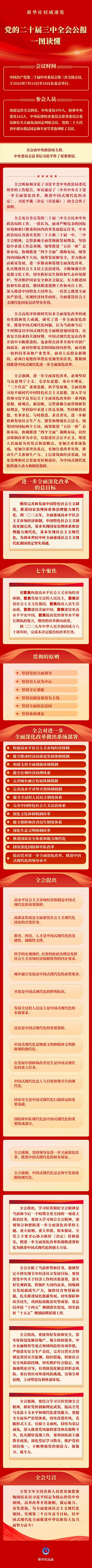 从三中全会公报读懂新一轮改革战略重点-2