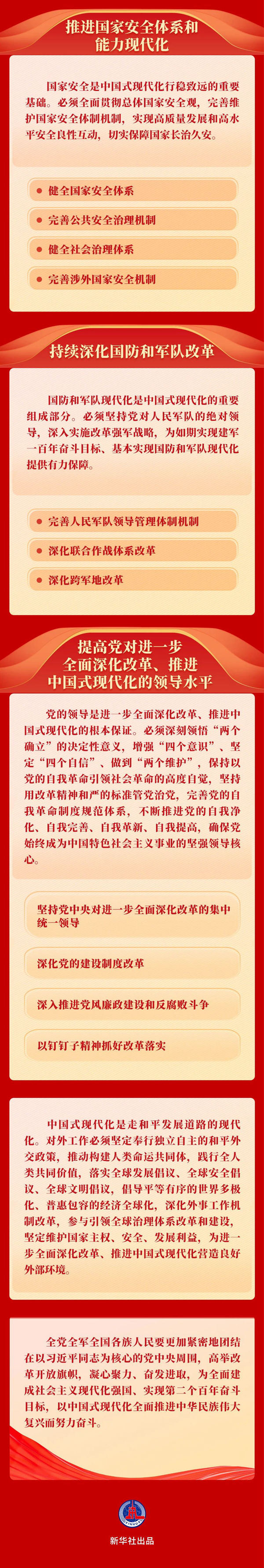 《中共中央关于进一步全面深化改革、推进中国式现代化的决定》一图读懂-5