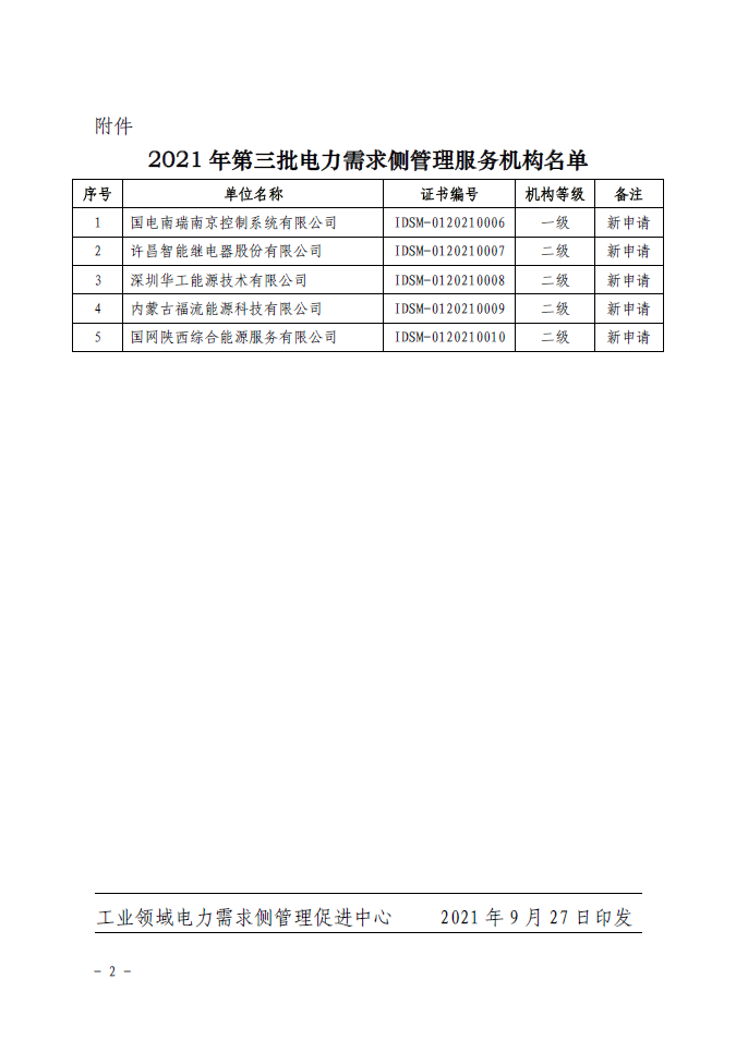 关于公示2021年第三批电力需求侧管理服务机构名单的通知-2