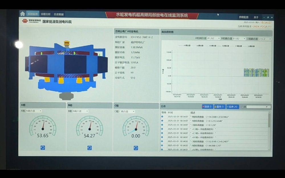 电科院超高频局放首台套示范工程稳定运行-1