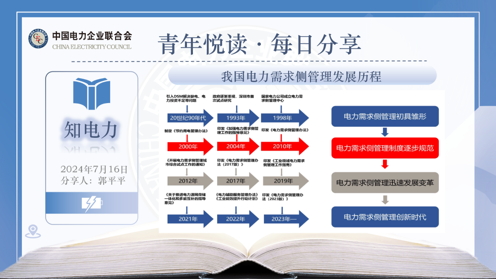 【7月16日知电力】《电力需求侧》-2