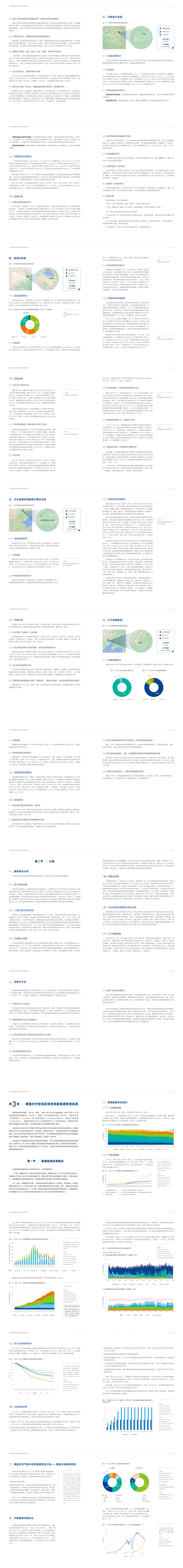 中国县域绿色低碳能源转型发展报告-2