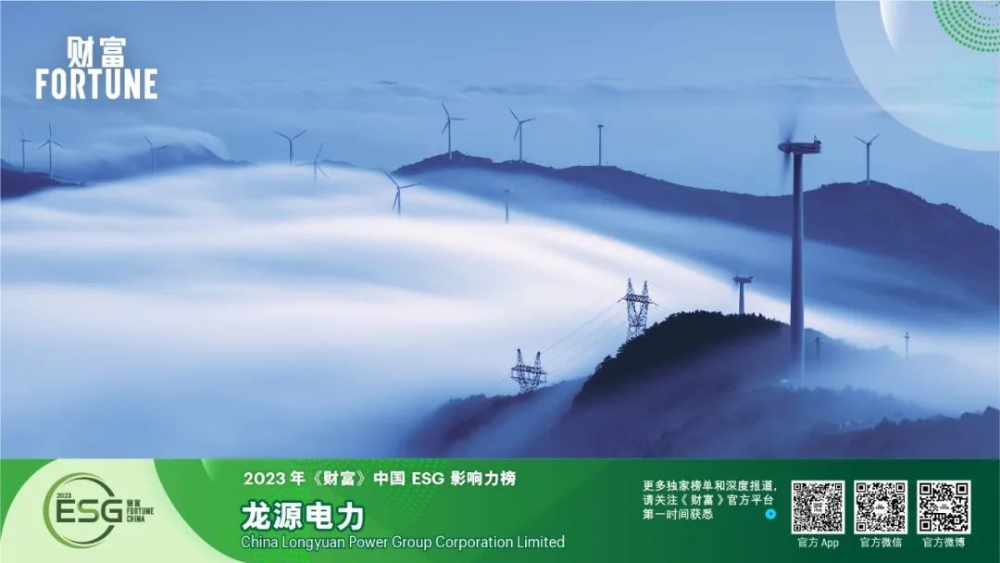 国家能源集团2家单位入选《财富》中国ESG影响力榜单-2
