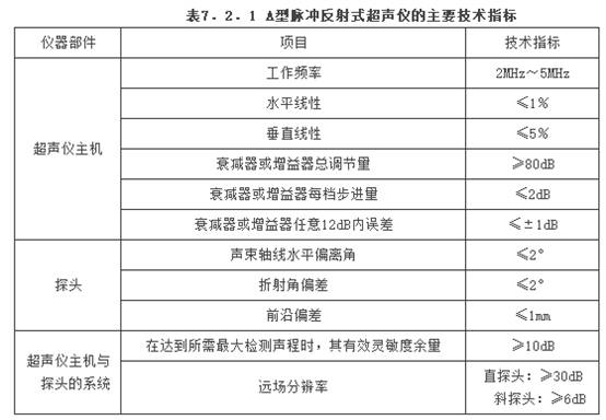 钢结构现场检测技术标准（GBT50621-2010）-9