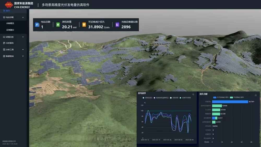 新能源院研发首个国产高精度光伏仿真软件-1