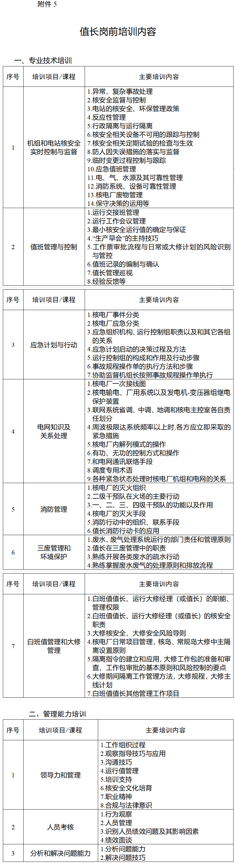 国家能源局印发《核电厂操纵人员培训和再培训大纲编制规范》-3