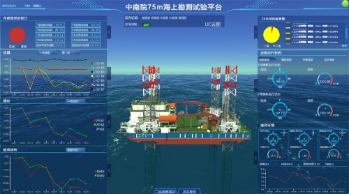 国内数智化程度最高、集成功能最全的海上勘测试验平台开展首次作业-2