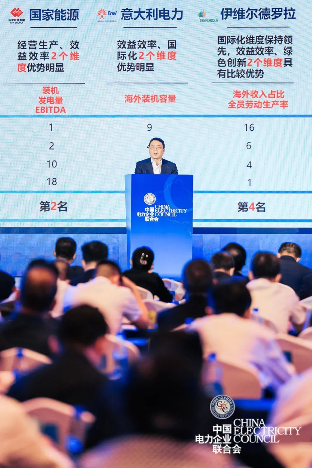 中电联发布2022年重要行业服务成果-4