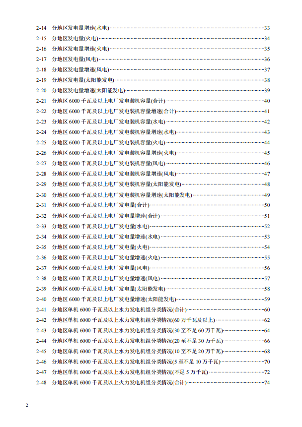 中电联发布《中国电力统计年鉴2021》-3